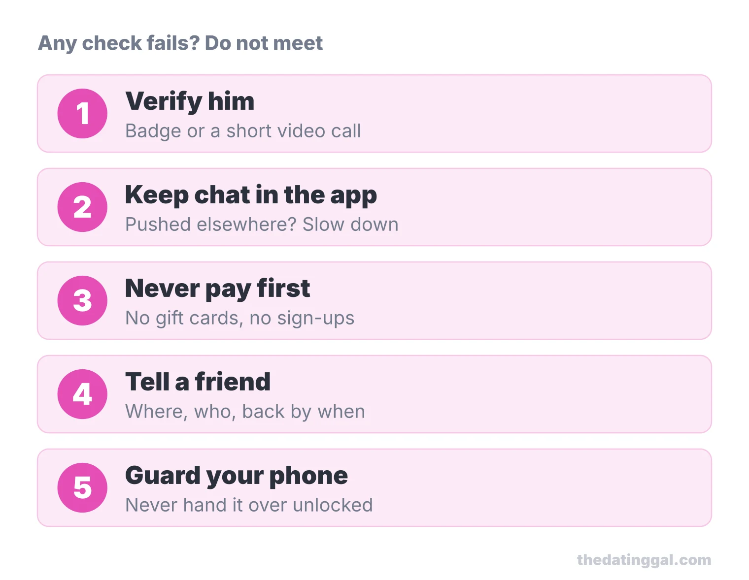 Five checks before a hookup: verify with a video call, keep the chat in the app, never pay first, tell a friend, guard your phone